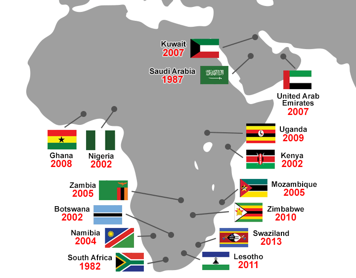 MEDITECH South Africa timeline
