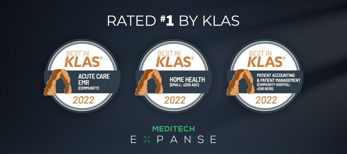 MEDITECH awarded Best in KLAS in 3 key categories