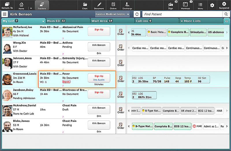 MEDITECH ED patient tracker screen shot