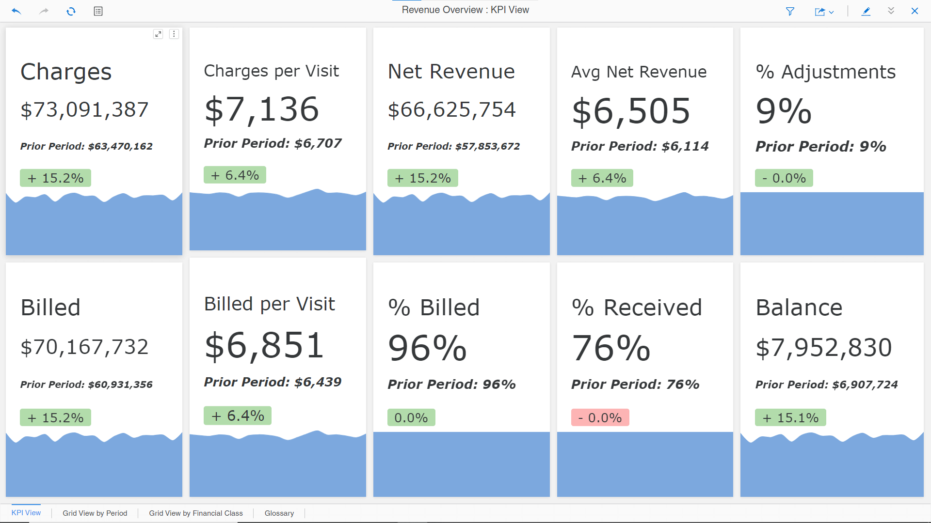 Financial Screenshot