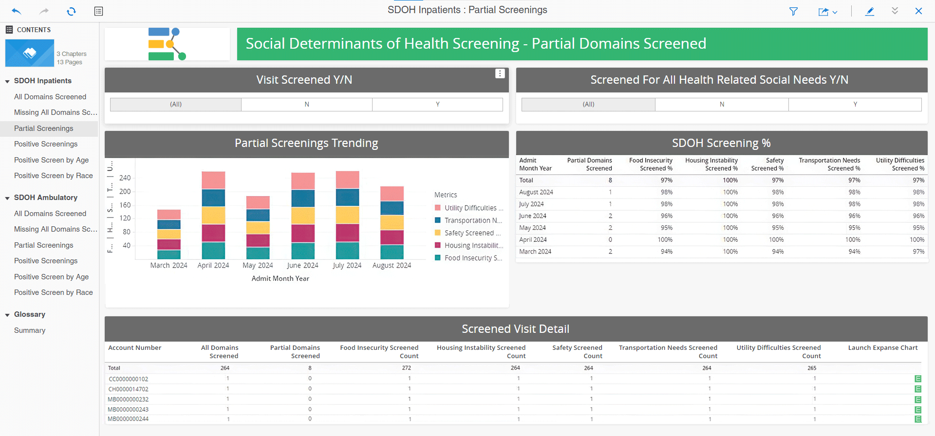 Population health social determinants screenshot