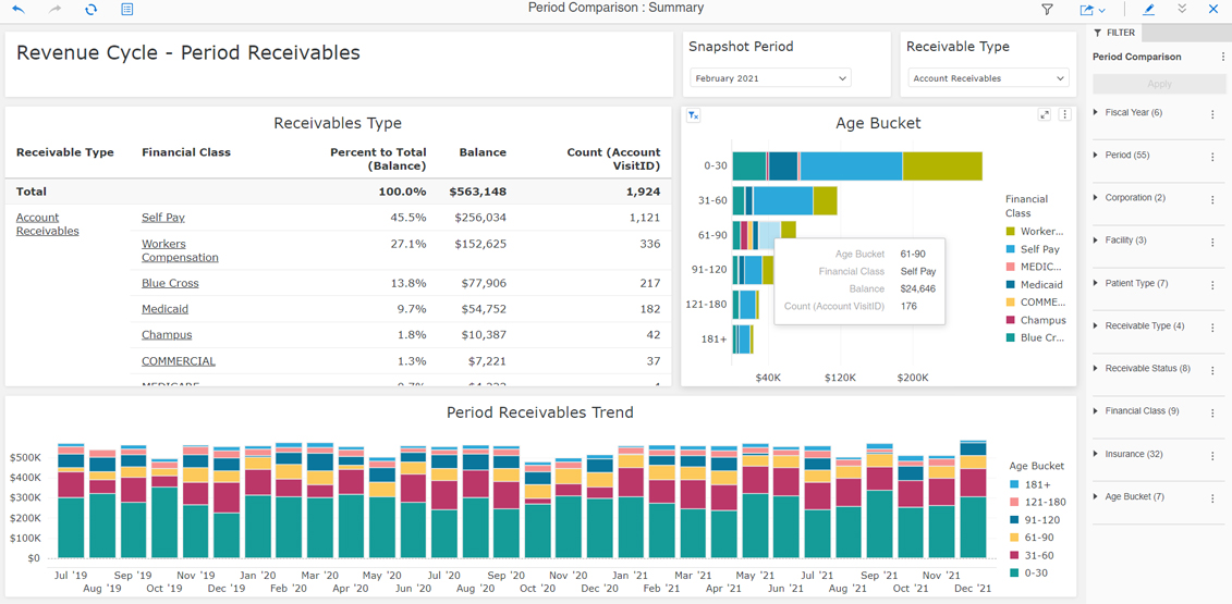 MEDITECH Revenue Cycle screenshot