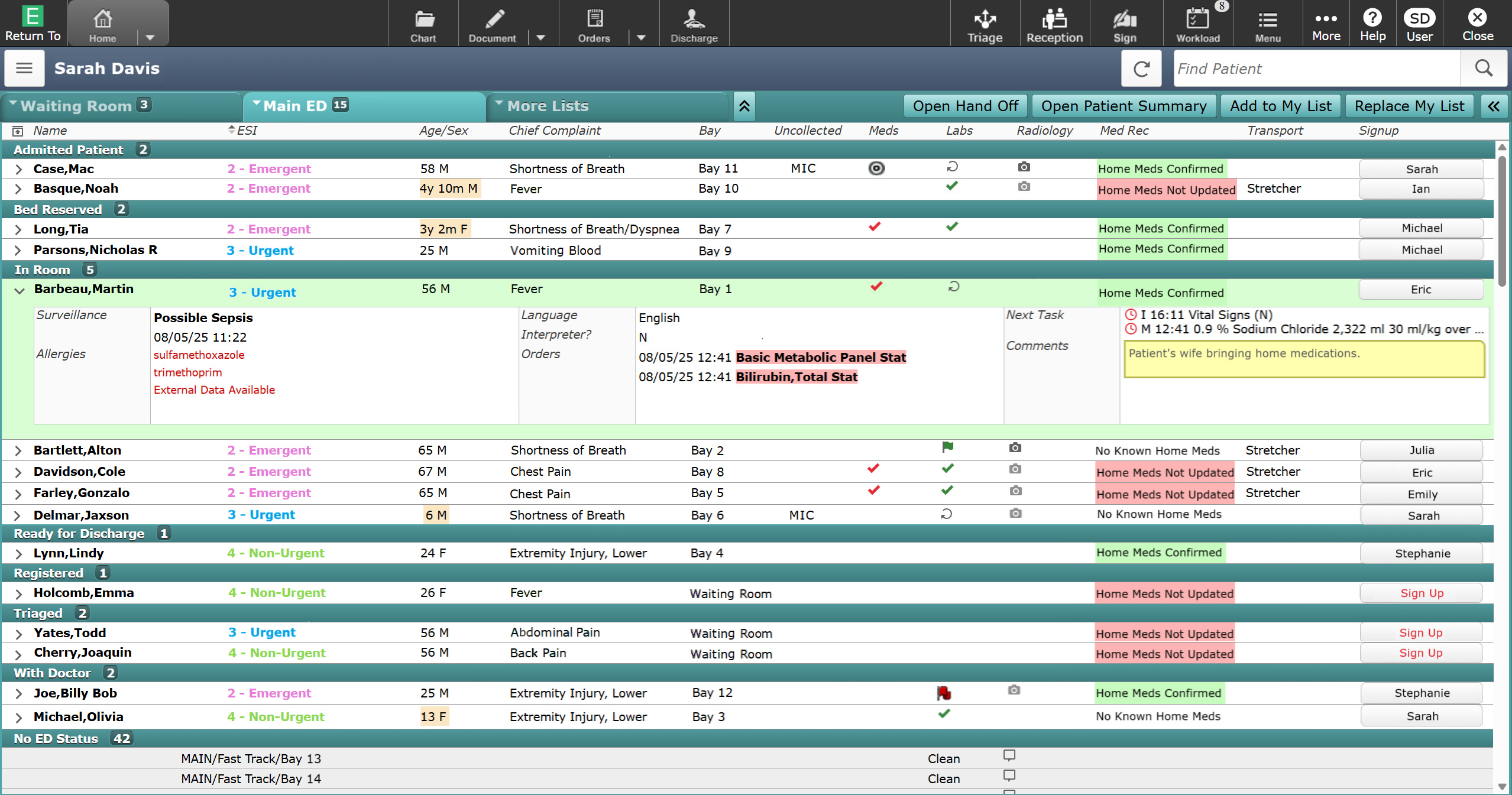 MEDITECH ED waiting room screen shot