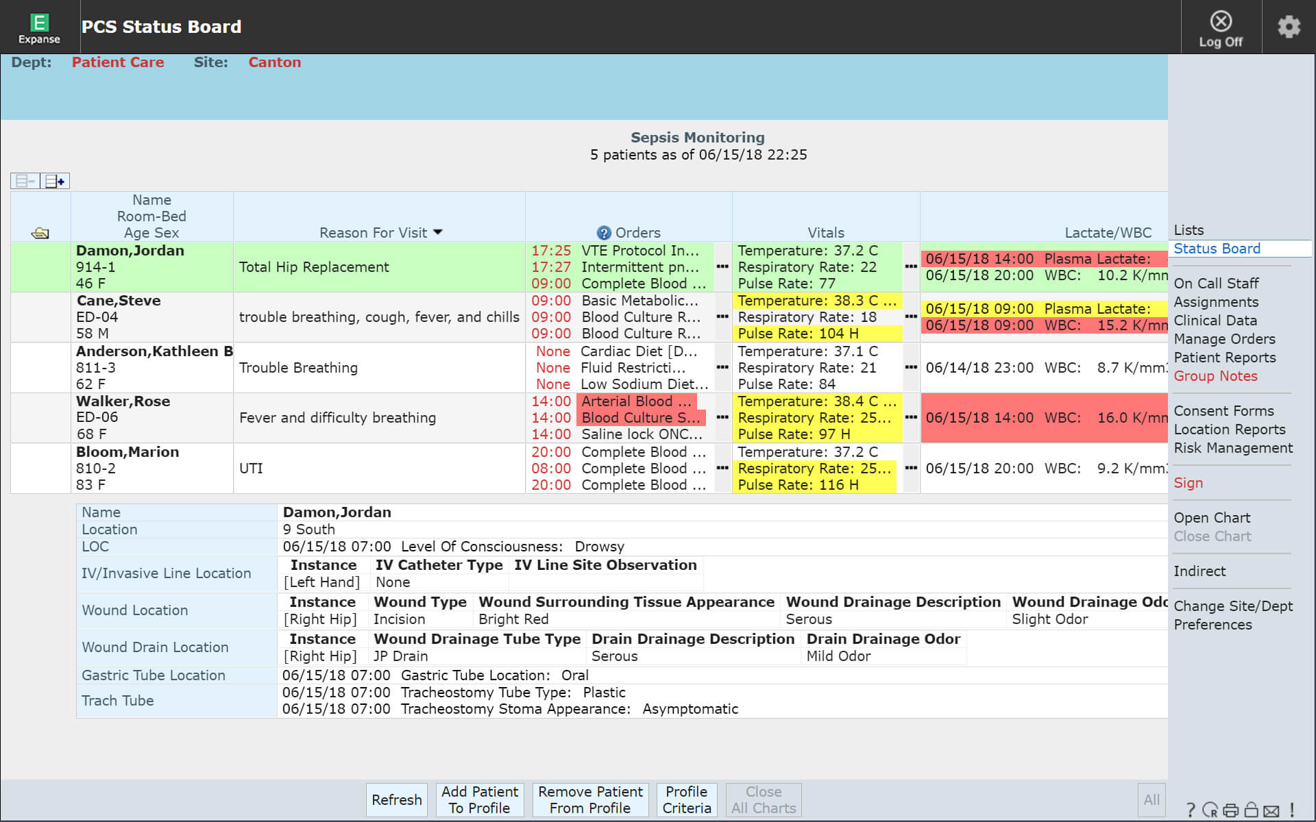 Sepsis Monitoring Board